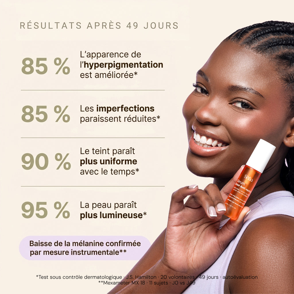Sérum contra imperfecciones