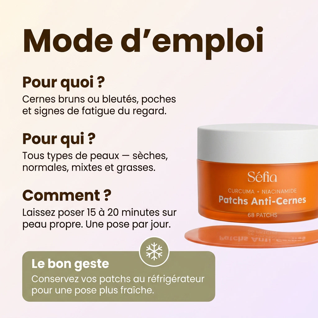 Parche anti-ojeras