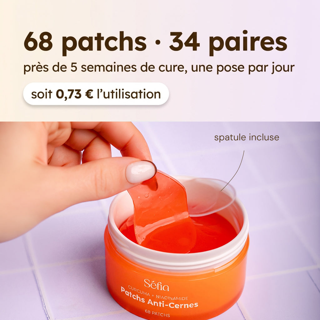 Parche anti-ojeras