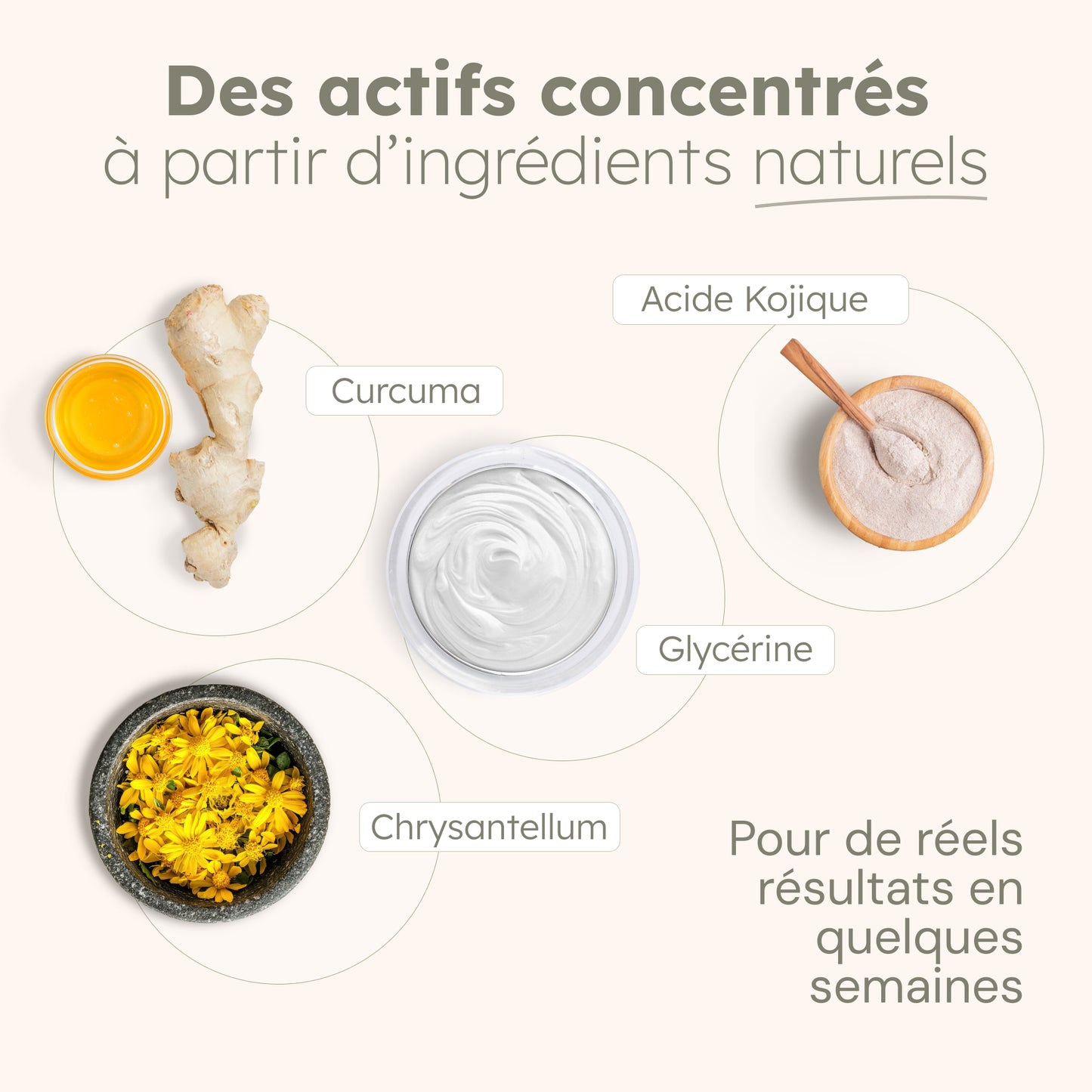 Almohadillas limpiadoras Cúrcuma y Vitamina C