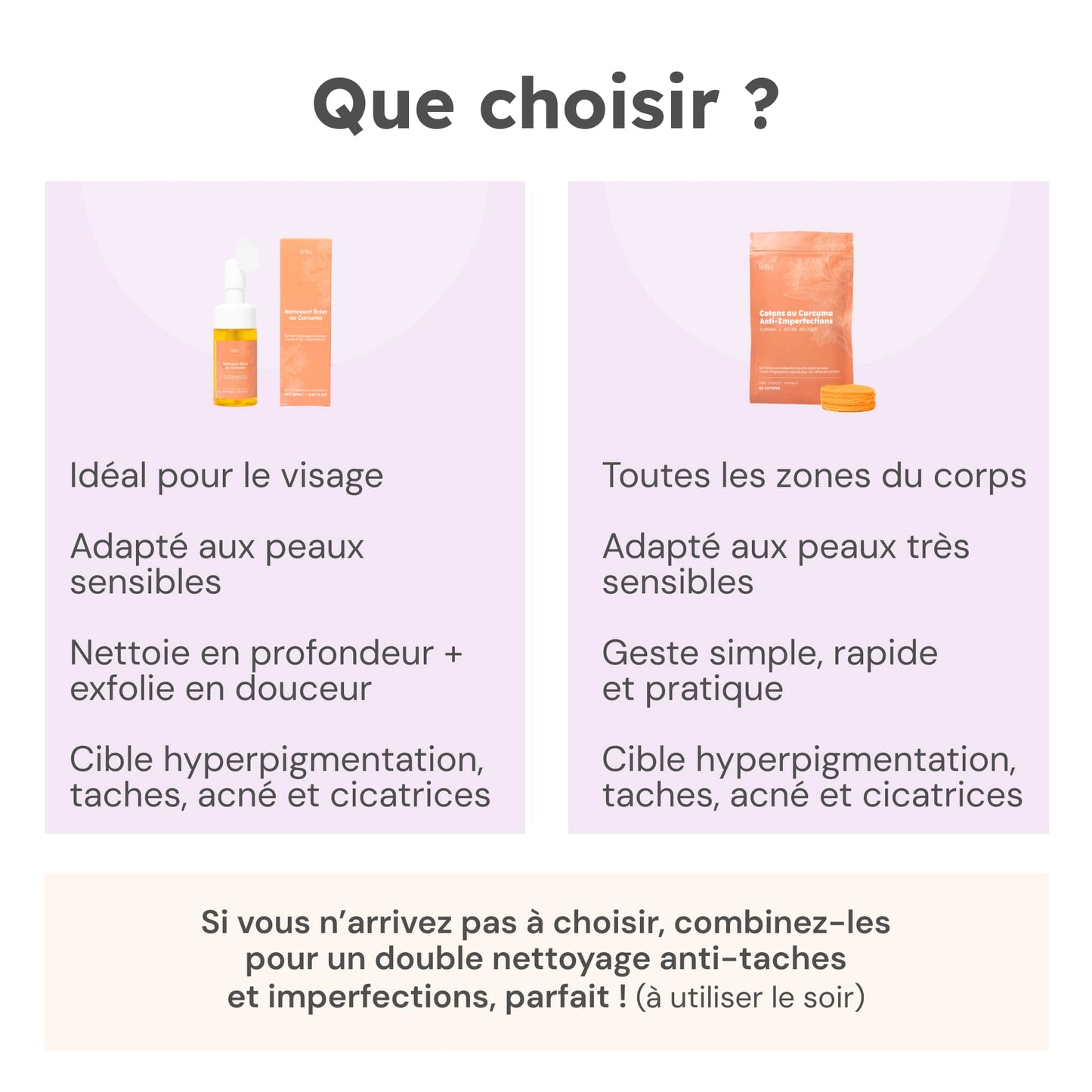 Limpiador Resplandor Cúrcuma - 100ml