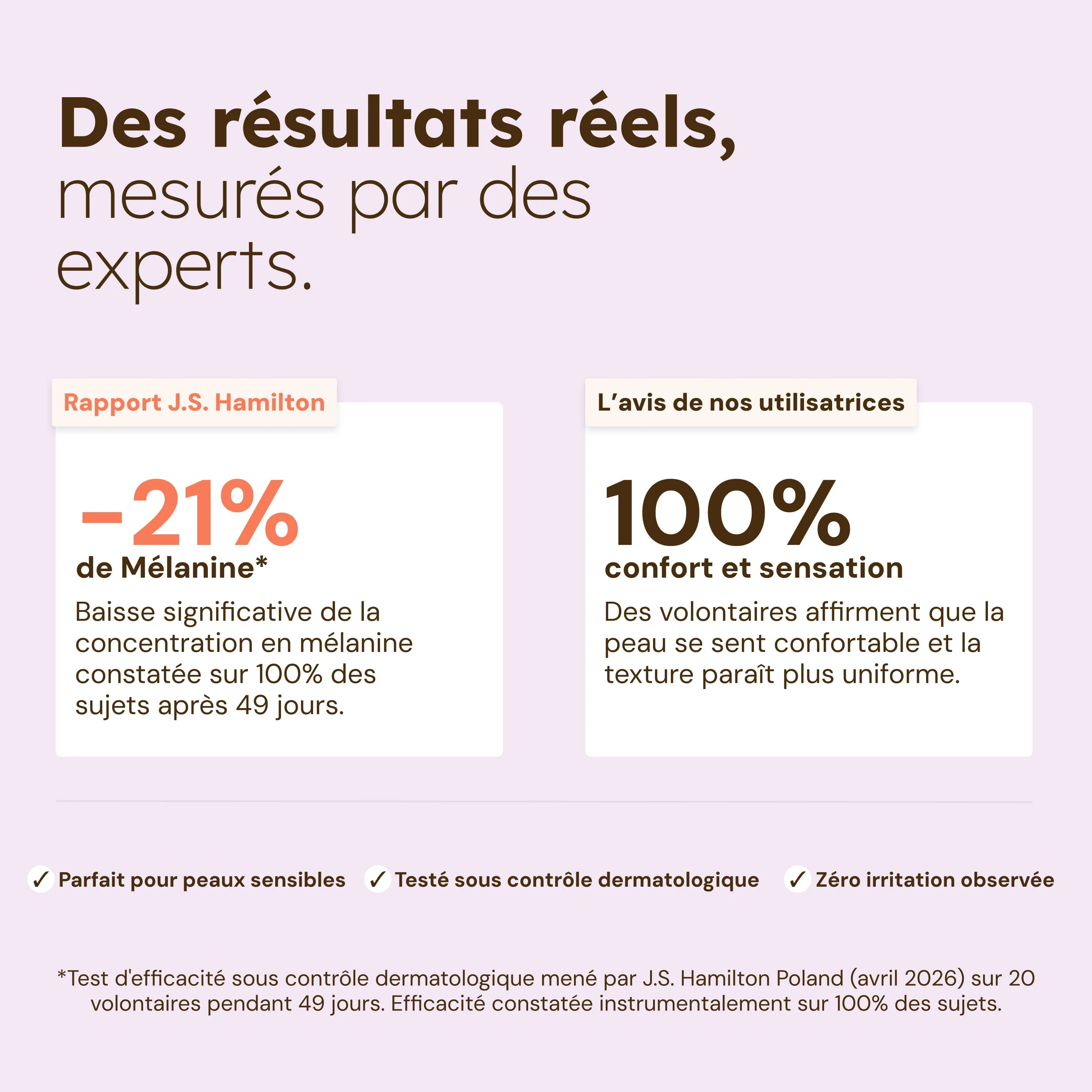 Sérum contra imperfecciones