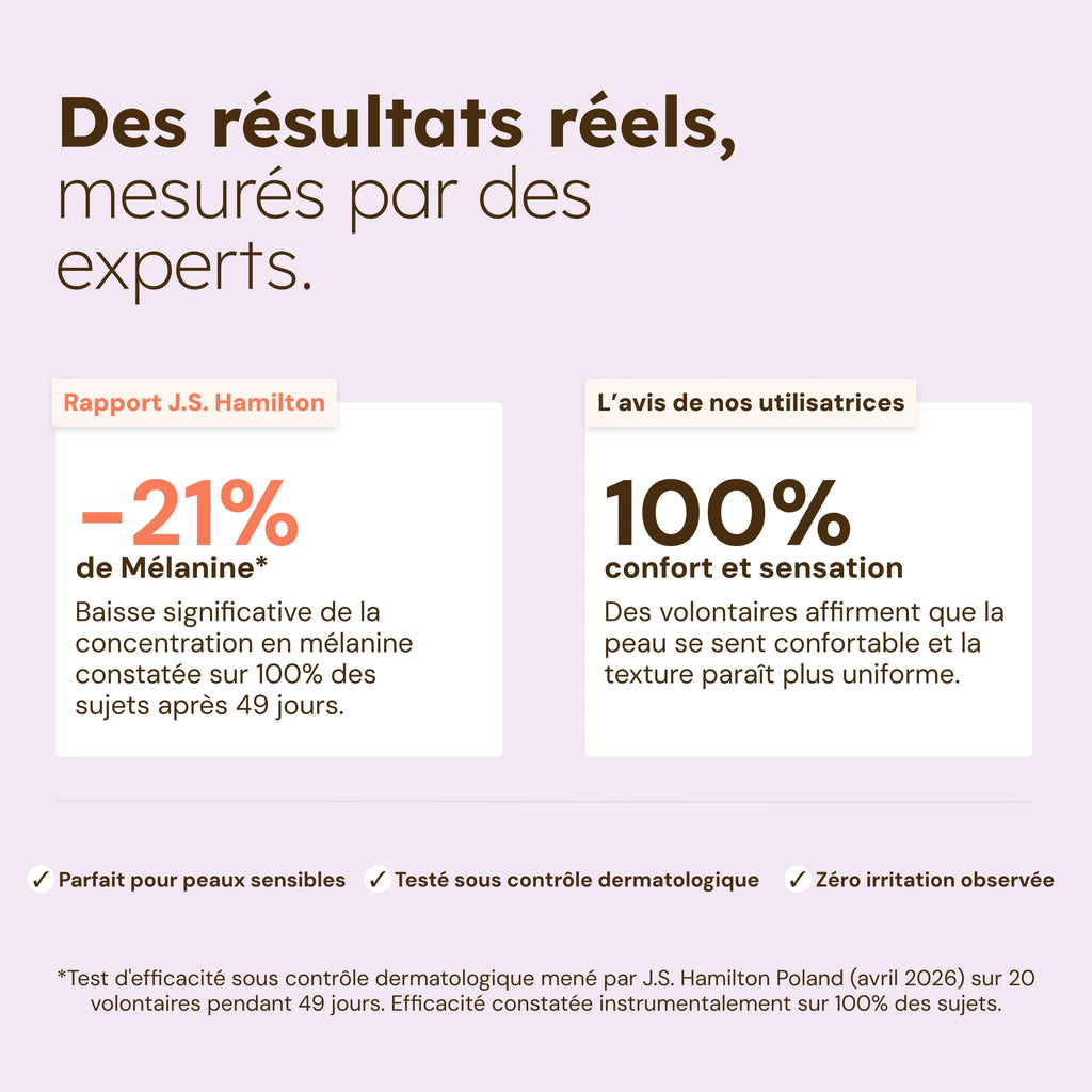Sérum contra imperfecciones