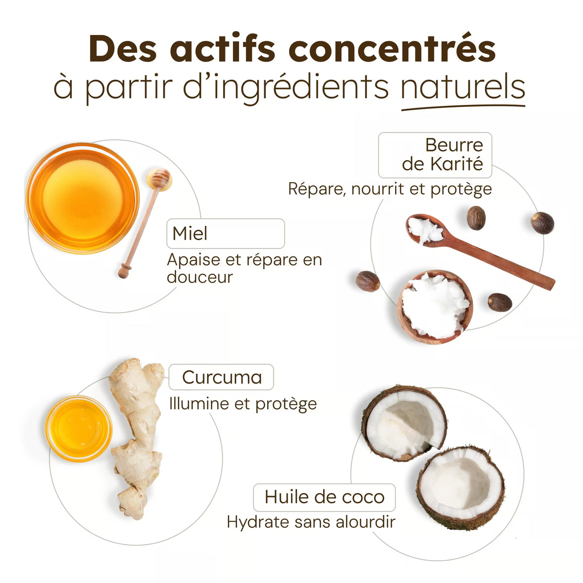 Bálsamo mascarilla nutritiva para labios