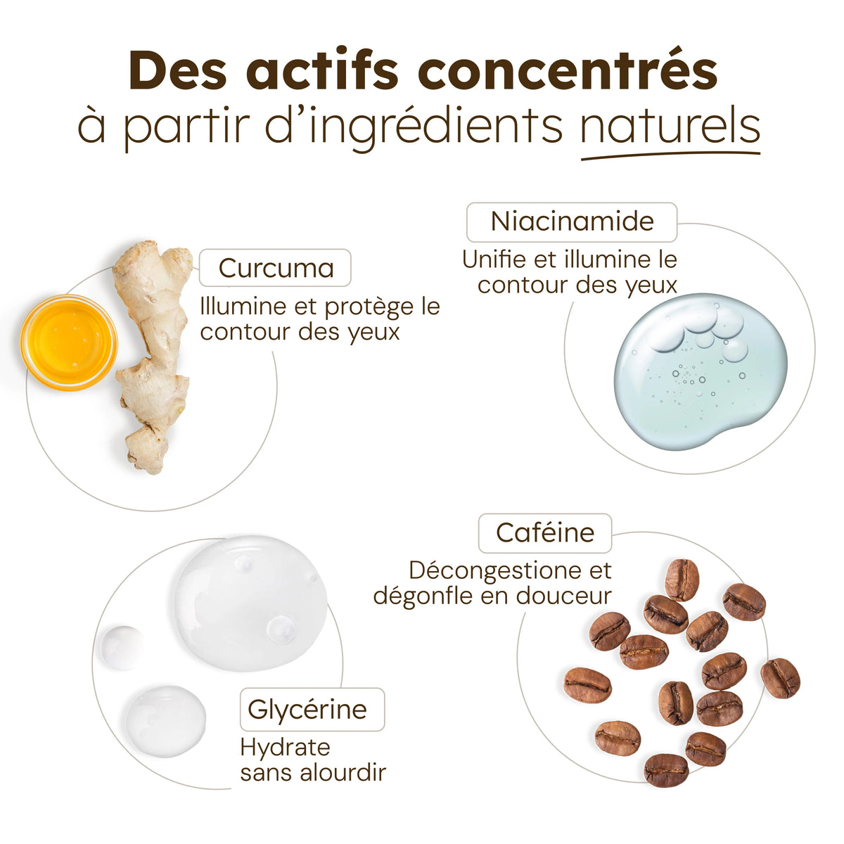 Parche anti-ojeras