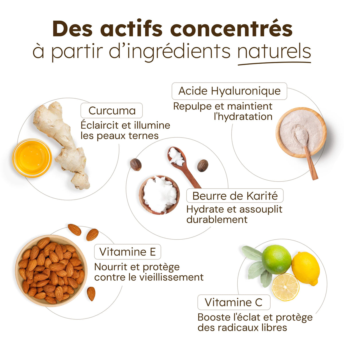 Hidratante Antimanchas - 50g