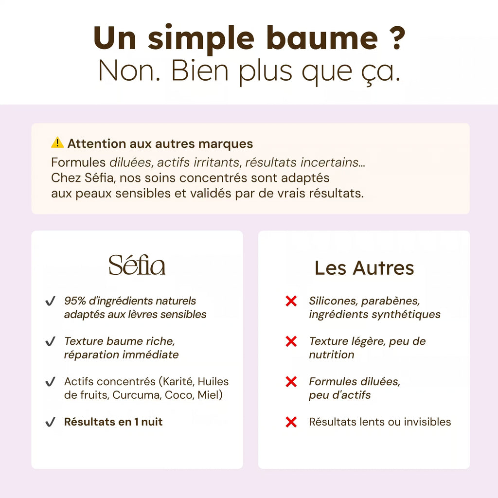 Bálsamo mascarilla nutritiva para labios