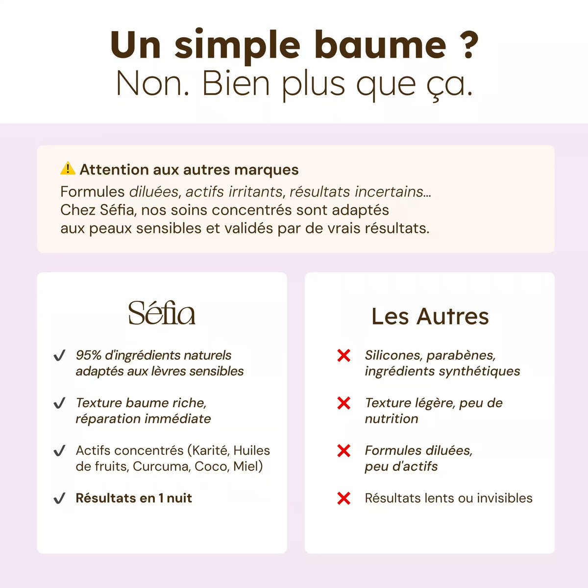 Bálsamo mascarilla nutritiva para labios