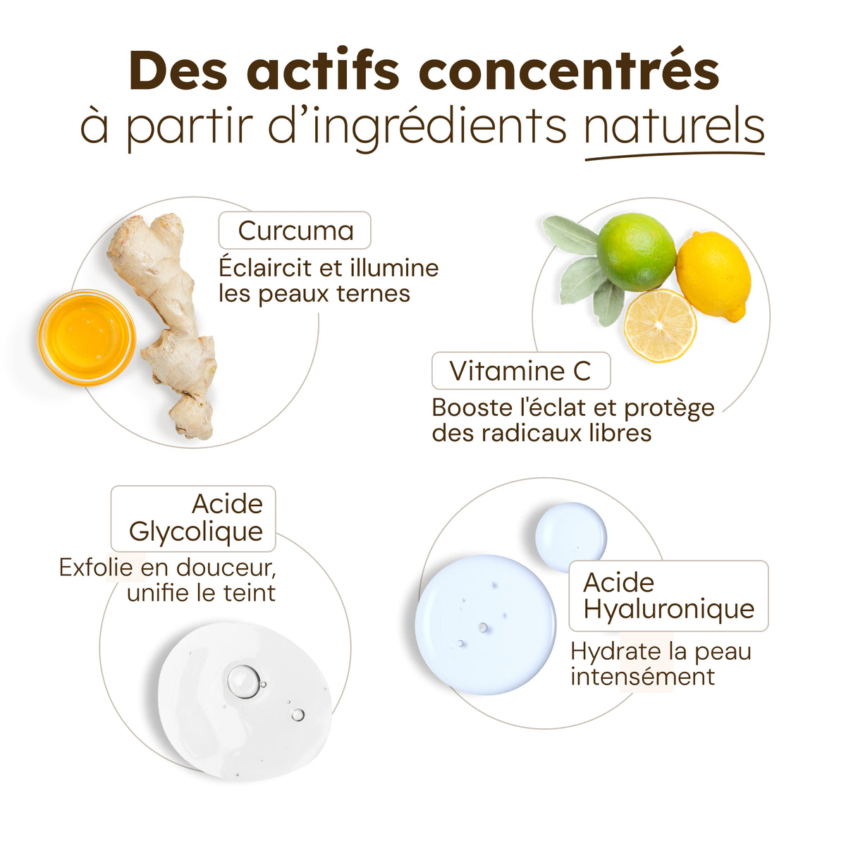 Sérum contra imperfecciones