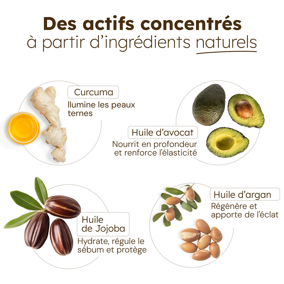 Aceite facial de cúrcuma