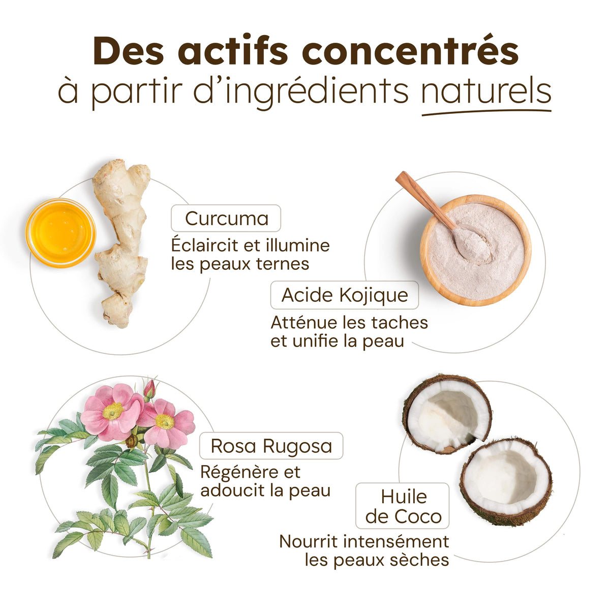 Limpiador Resplandor Cúrcuma - 100ml