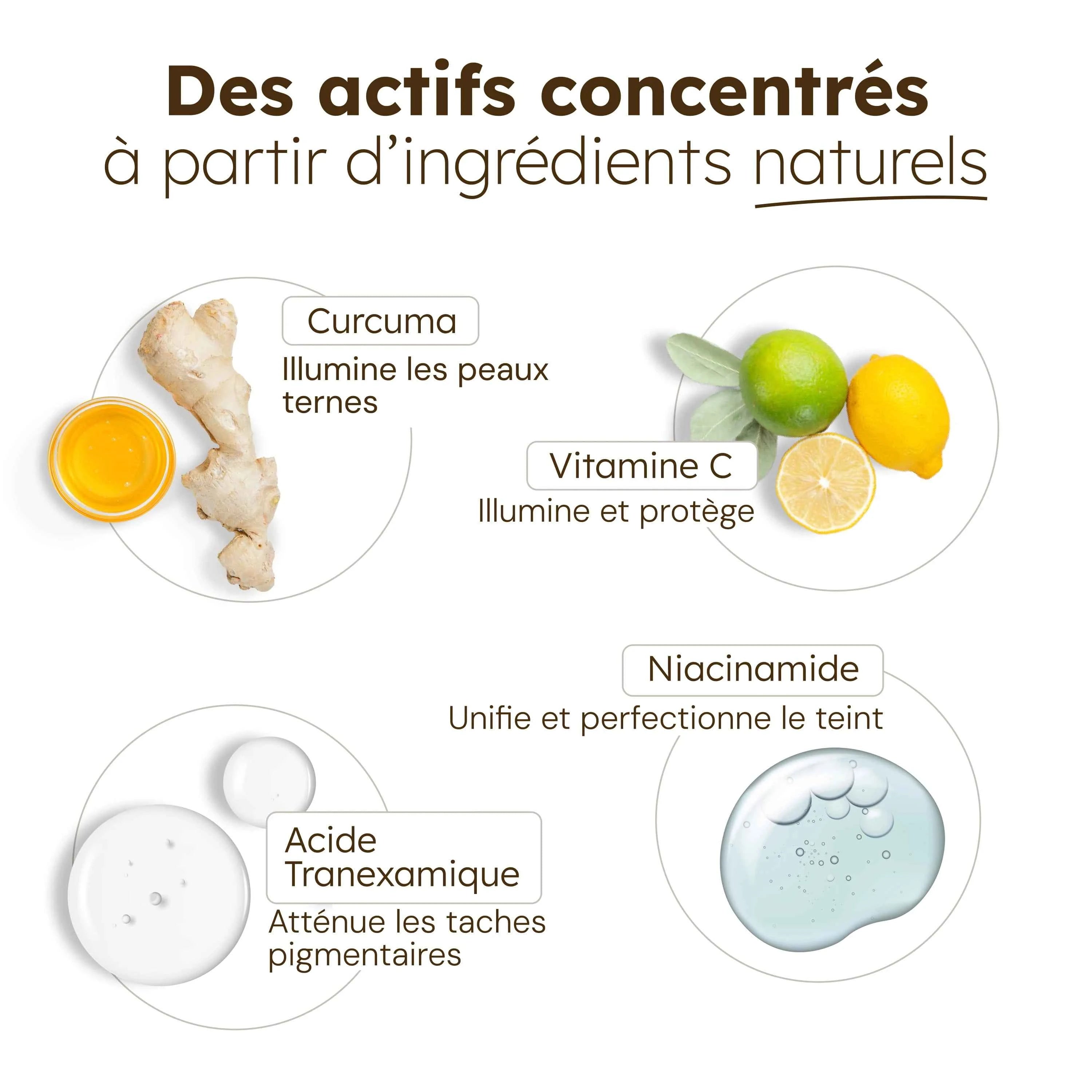 Sachet Cotons anti-imperfections