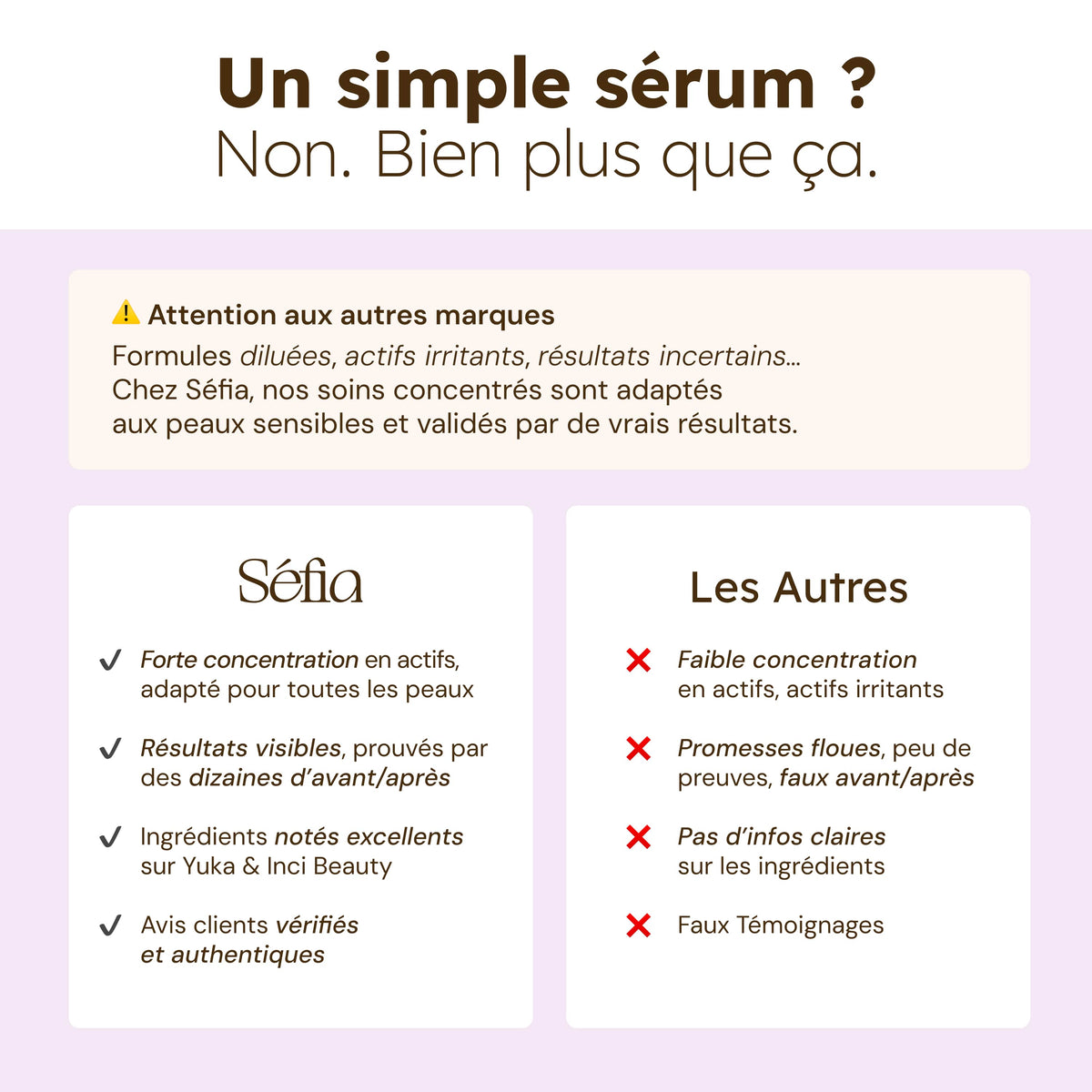 Suero antimanchas - 30ml