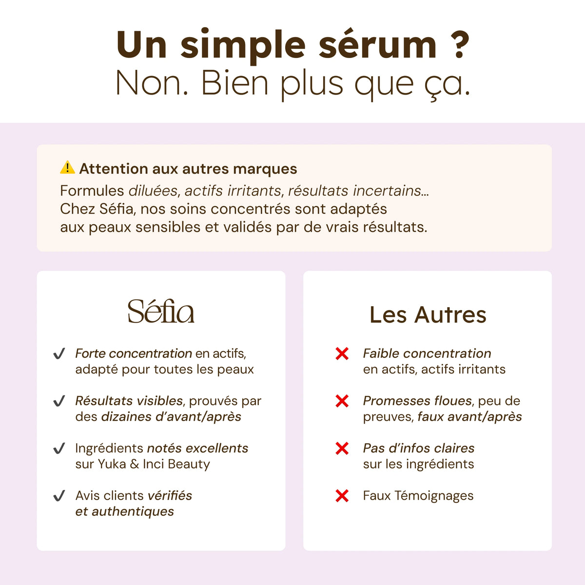 Sérum contra imperfecciones