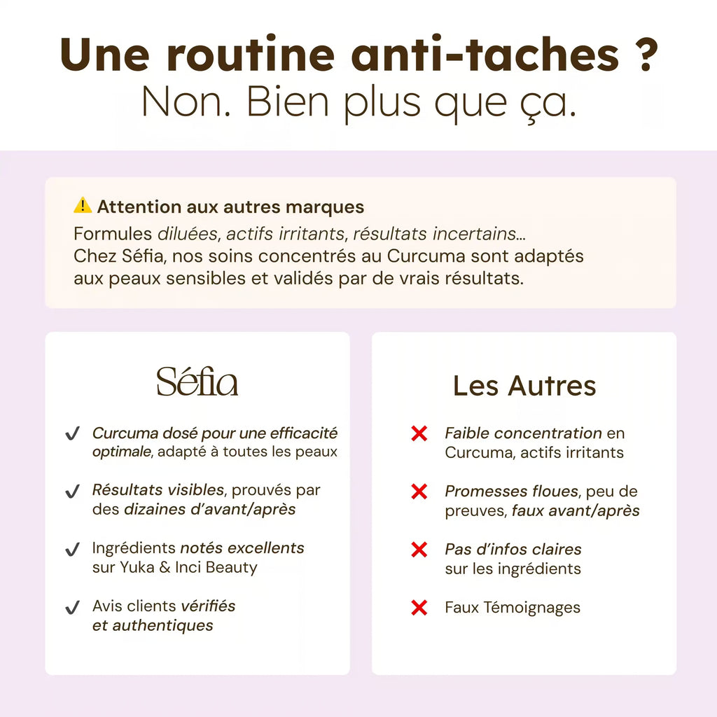 Rutina Brillo Diario