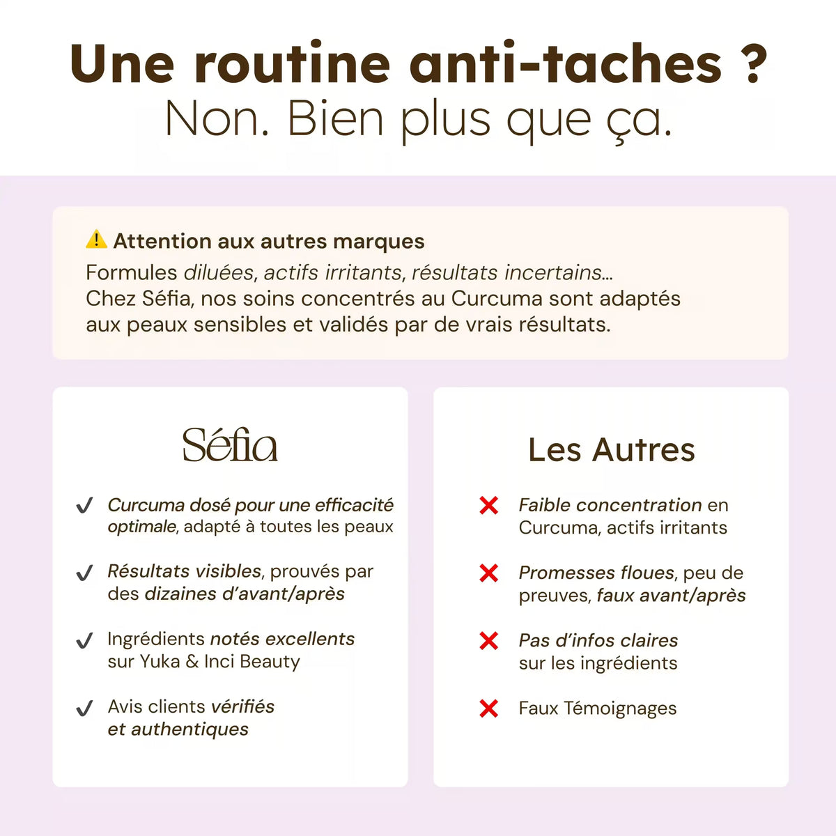 Rutina Brillo Diario