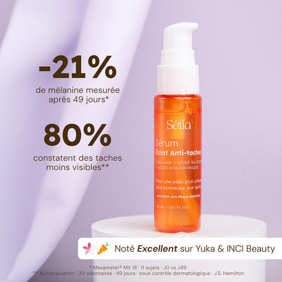 Sérum contra imperfecciones